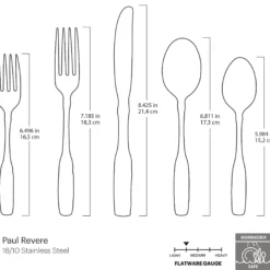 Paul Revere 5-Piece Place Setting
