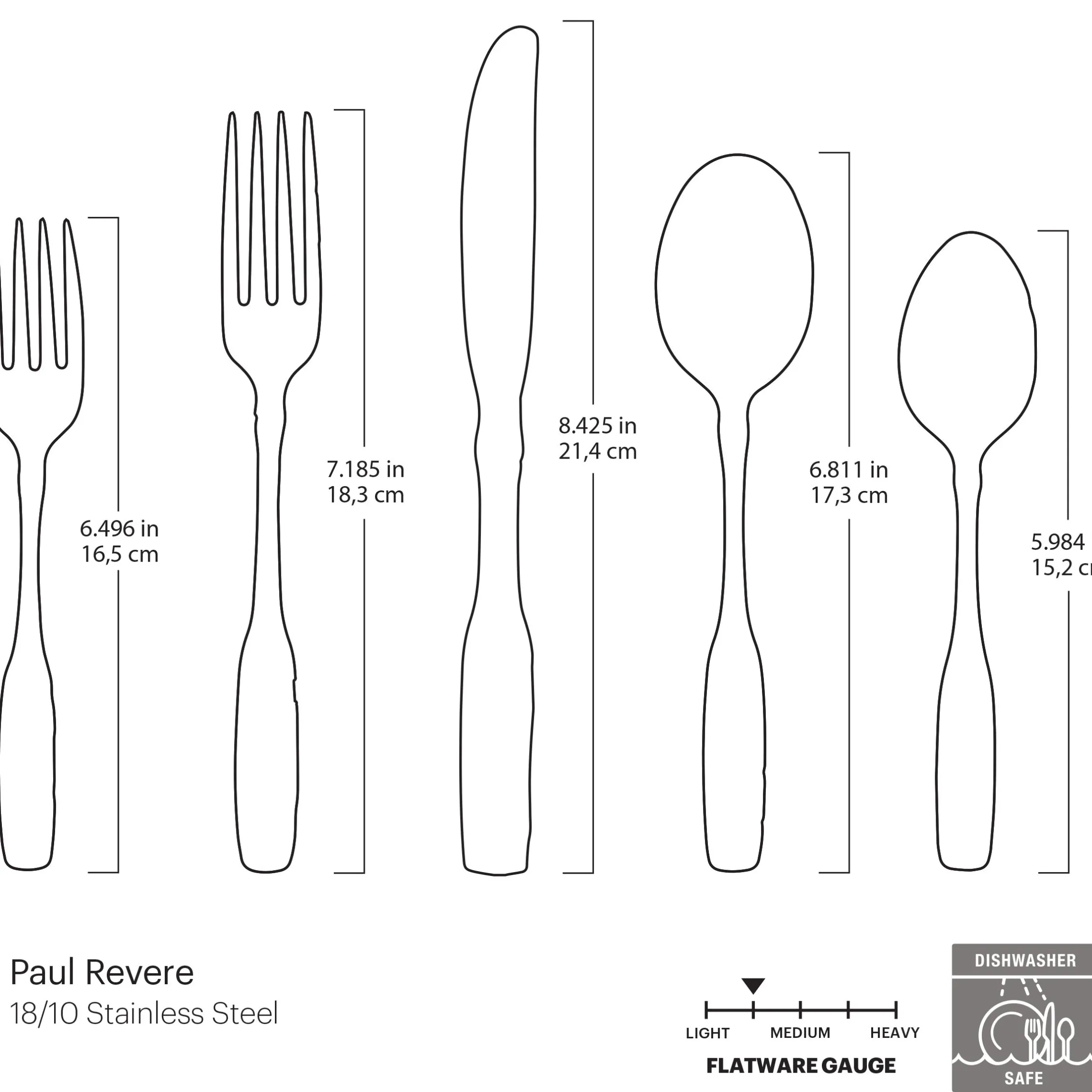 Paul Revere 5-Piece Place Setting